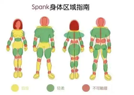 ddlg是什么?在这个充满诱惑的BDSM世界里你需要了解的秘密 一