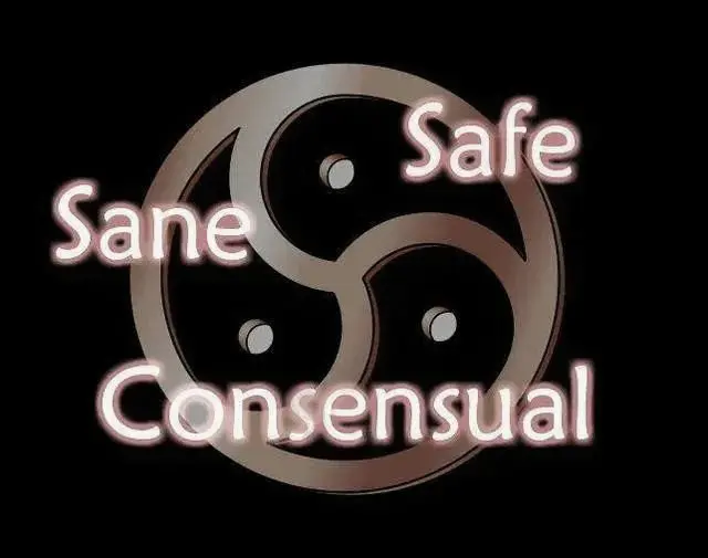 字母圈到底是什么？揭秘BDSM中的神秘世界 一