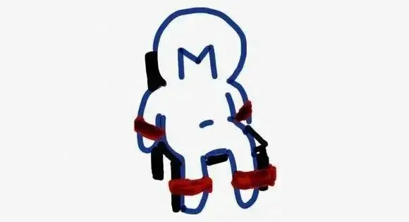 我发现我的伴侣竟然是个brat！ 一
